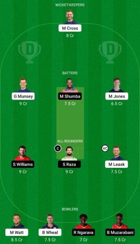 SCO vs ZIM Dream 11 team Today: Scotland vs Zimbabwe Dream 11 Tips ICC Men&#39;s T20 World Cup 2022 Match 12  