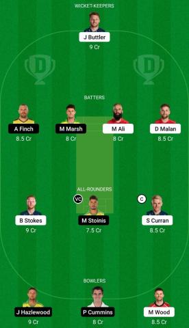 ENG vs AUS Dream 11 team Today: England vs Australia Dream 11 Tips ICC Men&#39;s T20 World Cup 2022 Super 12- Match 14  