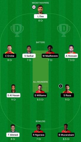 BAN vs ZIM Dream 11 team Today: Bangladesh vs Zimbabwe Dream 11 Tips ICC Men&#39;s T20 World Cup 2022 Super 12- Match 16  