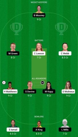 WBBL 2022 Match 39 MR-W vs PS-W Dream11 Team Today