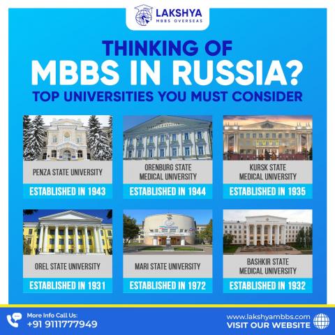 Best Consultants for MBBS Abroad in Pune