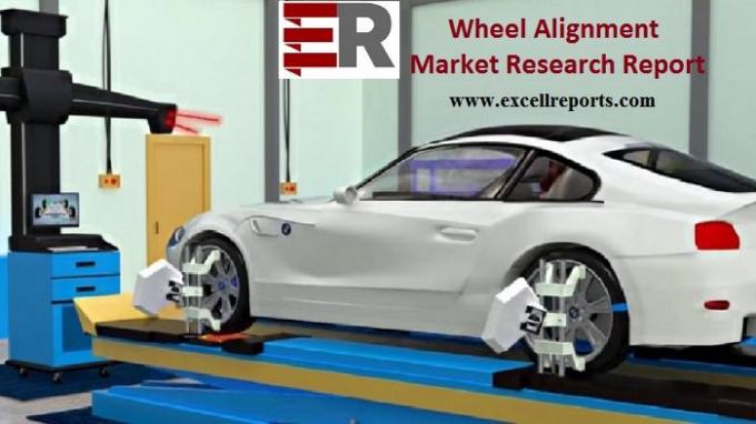 Demand Analysis of Wheel Alignment Market Analysis by Top Vendors, Trade Overview and Development up to 2014-2024