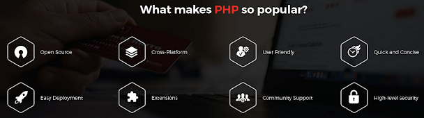 Edocr-Why PHP Programming is Popular Among Developers Across the Globe?