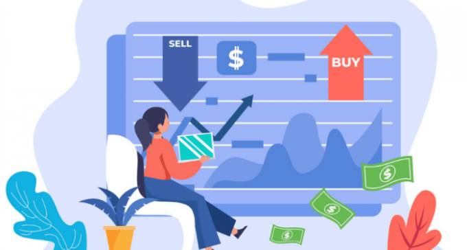 Market Orders, Limit Orders Và Stop Orders