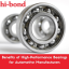 Benefits of High-Performance Bearings for Automotive Manufacturers | ericyoungu180