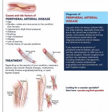 IV infusion therapy near me