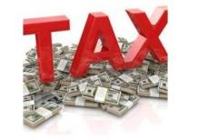 Blog - Aransas County Property Tax Trends