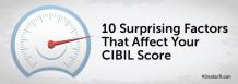 10 Surprising Factors to Consider That Affect Your CIBIL Score | DealsOfLoan