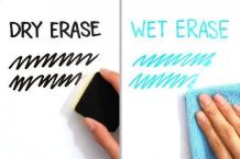 Dry Erase Markers vs Wet Erase Markers  