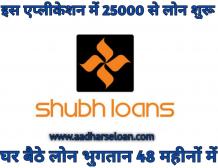 Shubh loan app review hindi- AadharseLoan