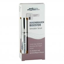 Wimpernserum wie oft auftragen?