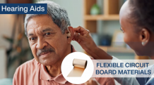 Panasonic Industry: Medical Solutions for Health Sensing