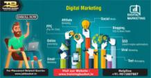  Digital marketing Specialist Masters Program