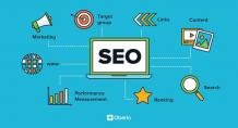 Importance of SEO in small business