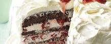          Retro cakes and flavours that are making a huge comeback  From apple stack cakes to angel food cak - Raushan Gupta | Launchora    