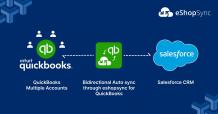 How Quickbooks Salesforce Connector Help To Sales Process In USA?