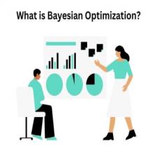 What is Bayesian Optimization?