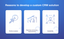 How to Create a CRM System for Your Business [Extensive Guide]