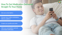 How To Get Medication delivered Straight To Your Home &#8211; Idea Health