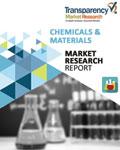 Light Diffusion Materials Market Size, Forecasts by 2027