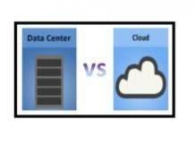 Cloud vs Data Center: What is the difference? - cbitssexp’s diary