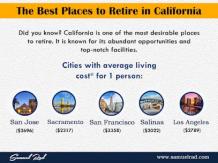 The Best Places to Retire in California