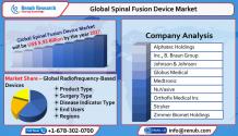 Global Spinal Fusion Market to Reach USD 9.93 Billion by 2027