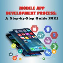 Mobile App Development Process: A Step-by-Step Guide [2021]