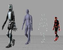 3D Motion Capture System Market