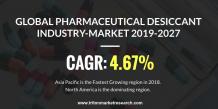 GLOBAL PHARMACEUTICAL DESICCANT MARKET 2019-2027