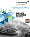 Corn Syrup Solids Market | Global Industry Report, 2030