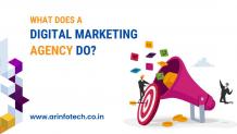 What Does A Digital Marketing Agency Do? Explain Effective Strategy For 2024
