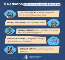 5 Reasons to Hire for Reverse Engineering in Business