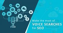 Voice Searches will propel SEO in 2020 and beyond