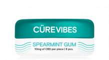 The Truth About CBD Gums: Whether to Buy or Not?