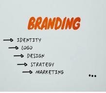 How to Brand Your Business in 4 Simple Steps | MarkMeets | Celebrity News, Music, Movies, TV, London Film Premieres