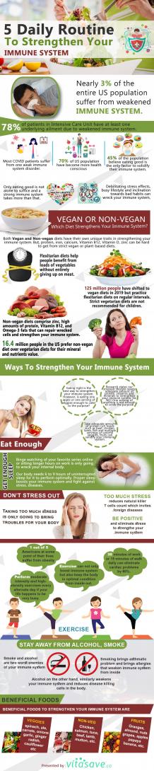 5 Daily Routines to Strengthen Your Immune System