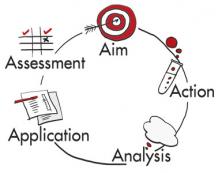 XSEED Education - Online Maths Classes