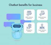 How to Make a Chatbot: Types, Architecture, and Technologies