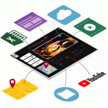 Get Multi Touch Dynamic Experiences through Interactive Presentation tools