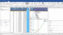 5D BIM Cost Estimating Services