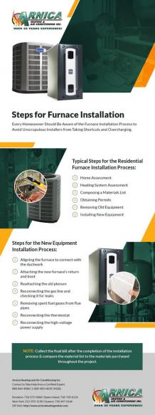 Steps for Furnace Installation