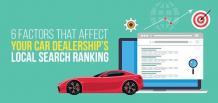 Six Factors That Affect Your Car Dealership’s Local Search Ranking | izmocars 