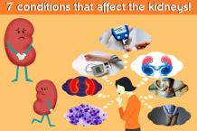 7 Conditions that Affect the Kidneys