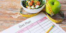 7 day Gerd Diet Plan