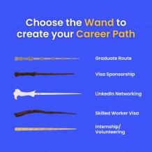 Five Different Paths. One End Goal: Landing a Studnet Job in the UK