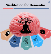 How Meditation Protects You From Dementia?
