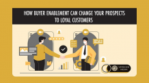 How Buyer Enablement Can Change your Prospects to Loyal Customers