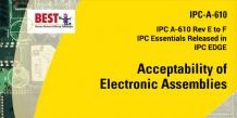 IPC A 610 Certification Cost