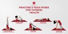 Suffering from Depression and Stress, Then Follow These Yoga Methods